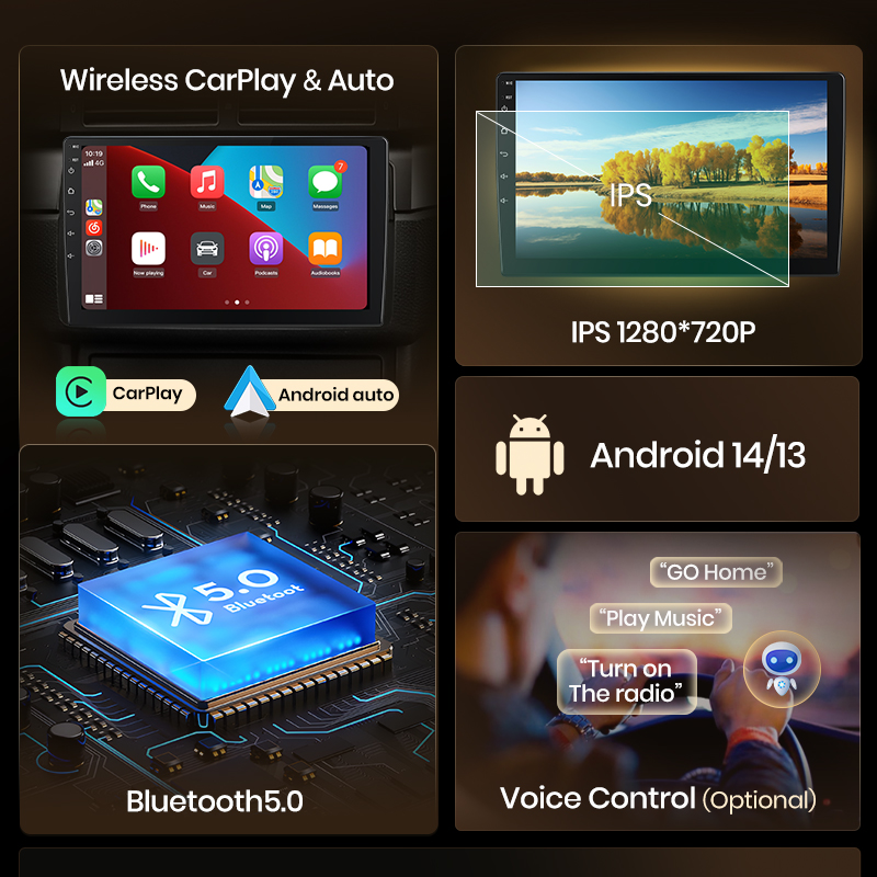 Junsun AI Voice Car Stereo Rad - Korean Lifestyle Products recensie en prijs